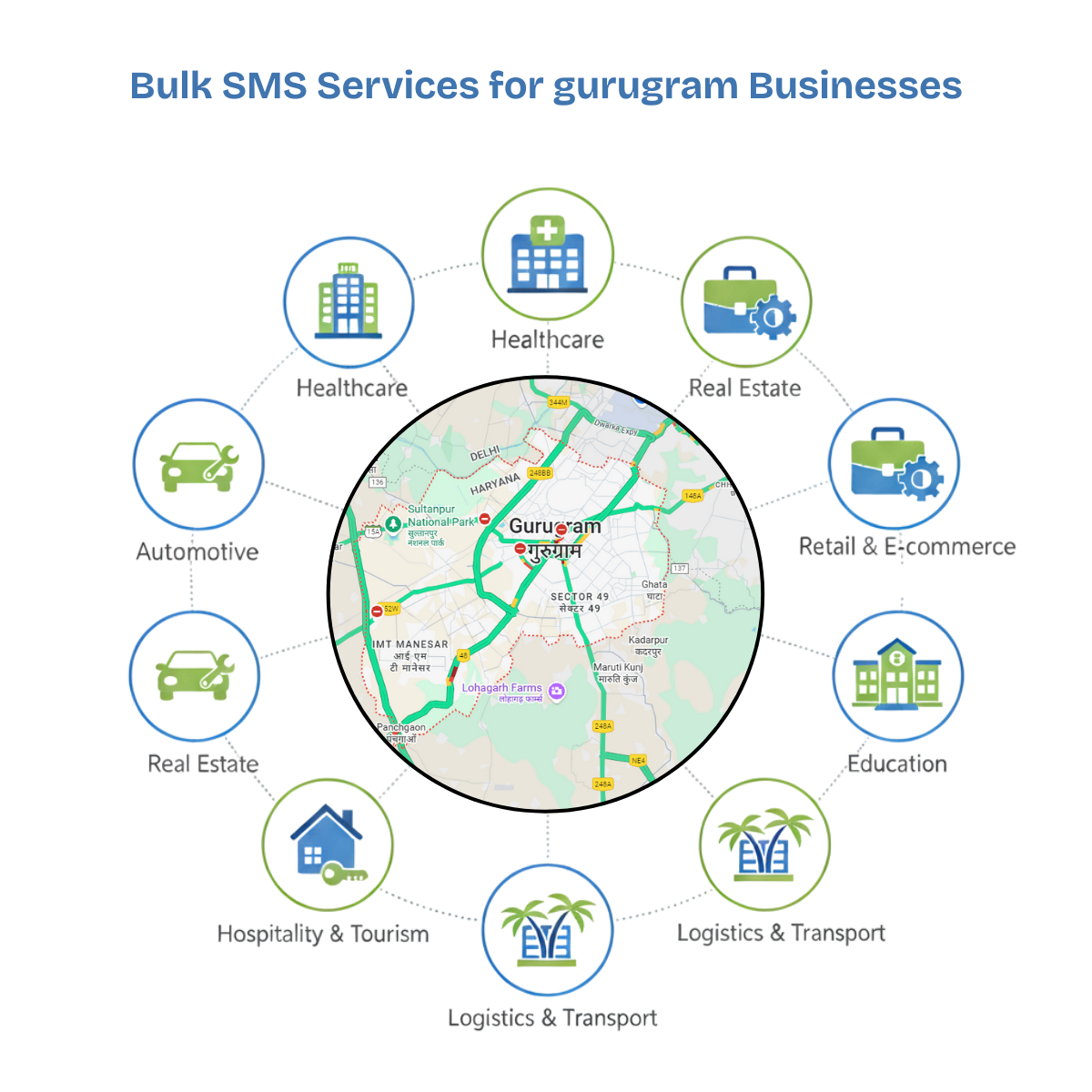 Bulk SMS Services for Gurugram Industries